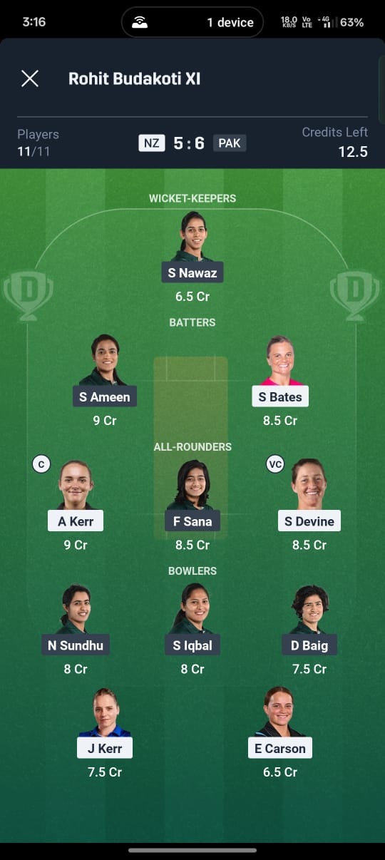 PAK W vs NZ W Dream11 Prediction Today