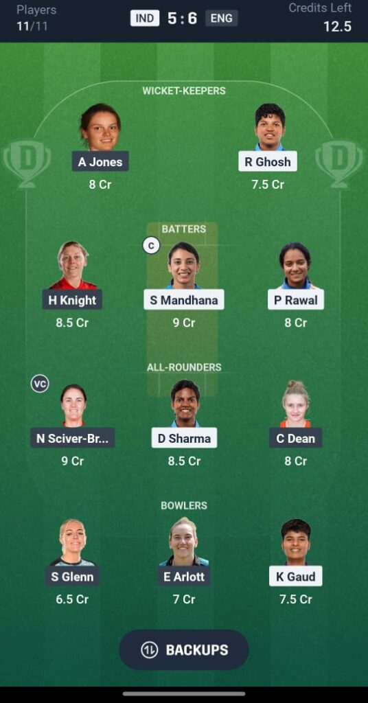 IND W vs ENG W Dream11 Prediction