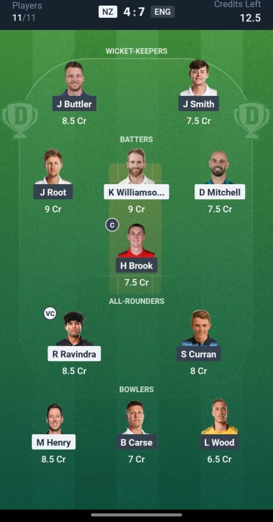 ENG vs NZ Dream11 Prediction 2nd odi