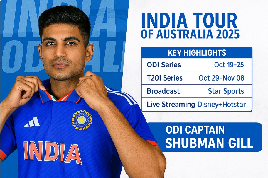 India Tour of Australia 2025