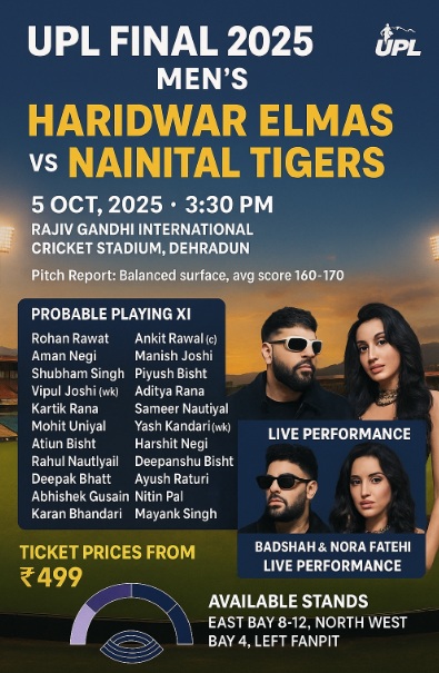 Haridwar Elmas vs Nainital Tigers