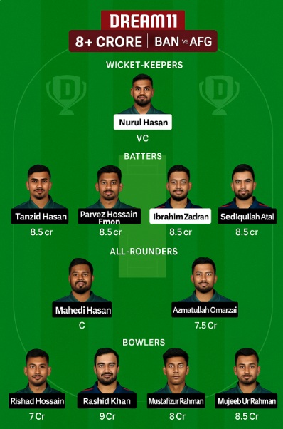 dream11 team afgh vs ban 3rd t20