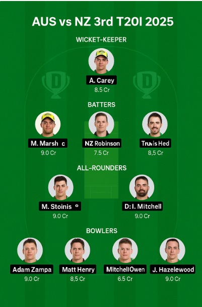 AUS vs NZ 3rd T20I 2025 Dream11 Prediction
