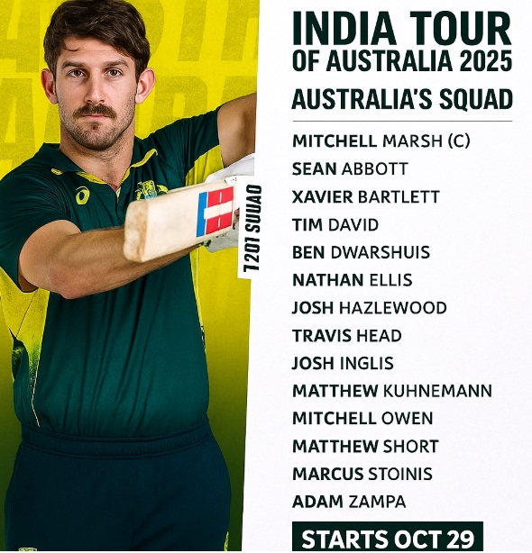 Australia T20I Squad