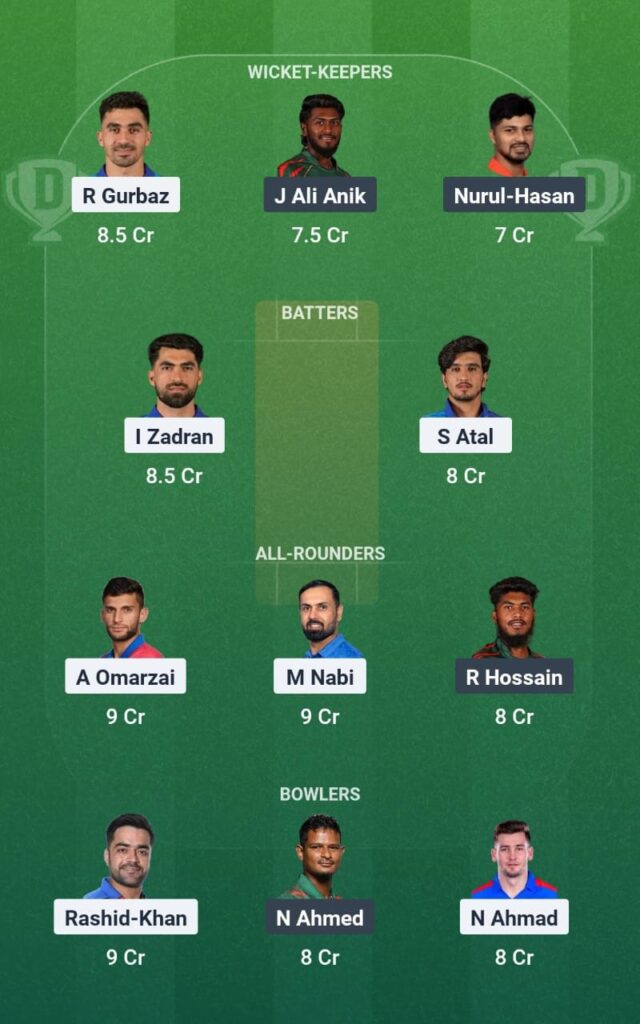 BAN vs AFG Dream11 Prediction
