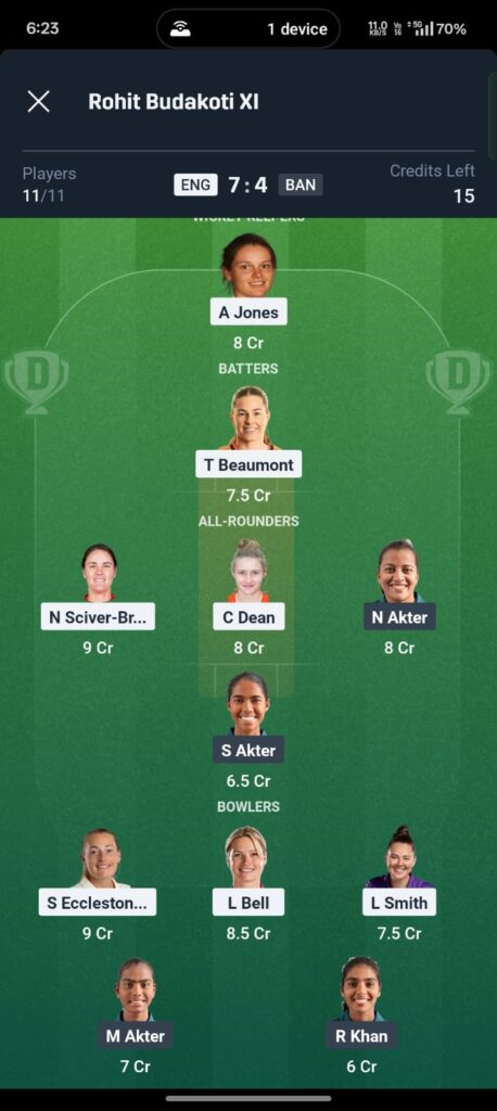 dream11 team eng w vs ban w