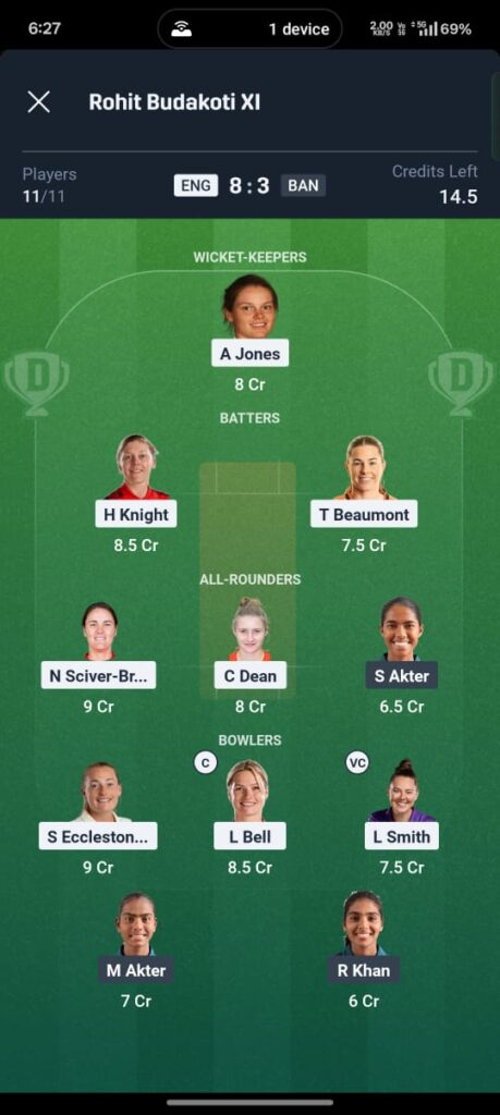 dream11 team ban w vs eng w
