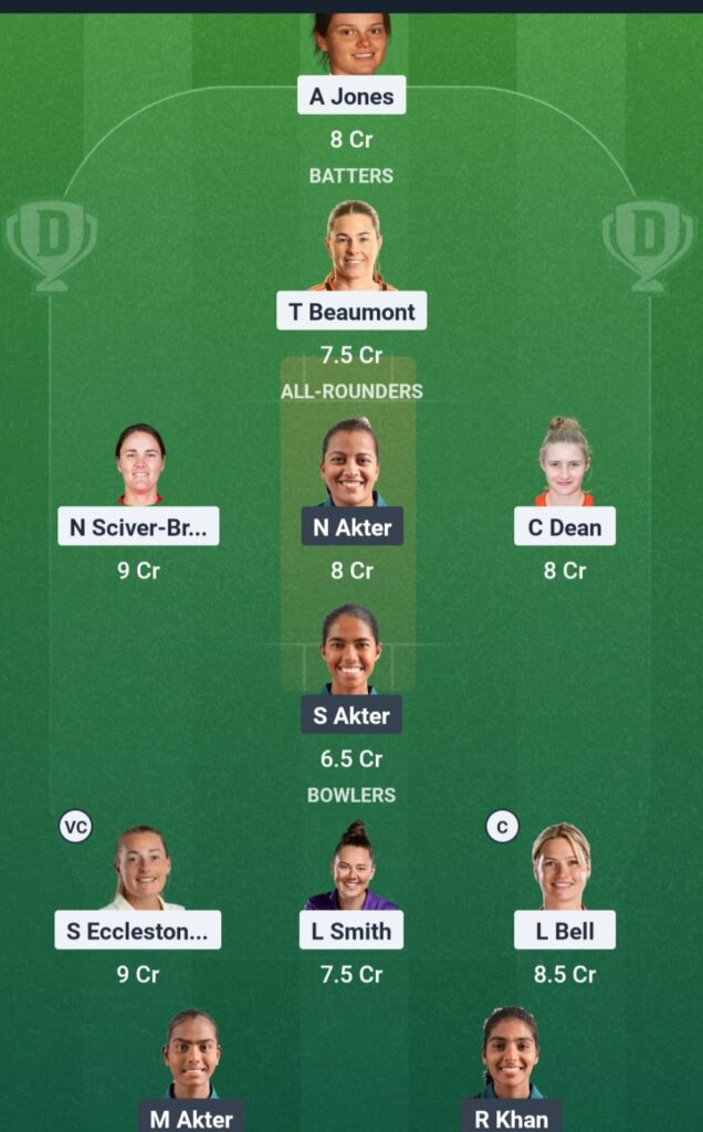 Ban W vs Eng W Dream11 Prediction