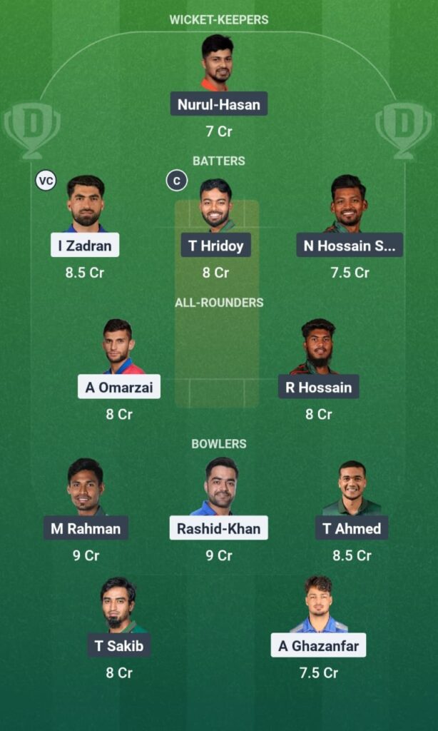 AFG vs BAN Dream11 Prediction