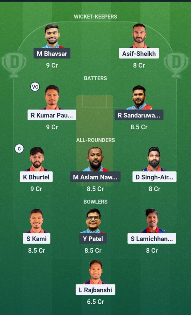 NEP vs KUW Dream11 Prediction