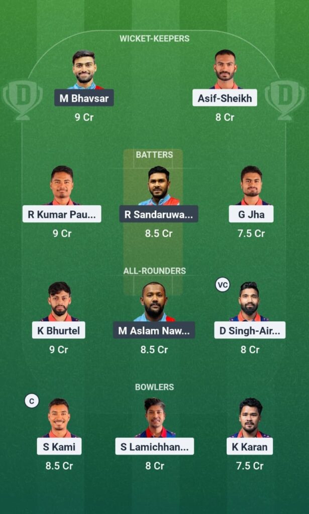 dream11 team nep vs kuw