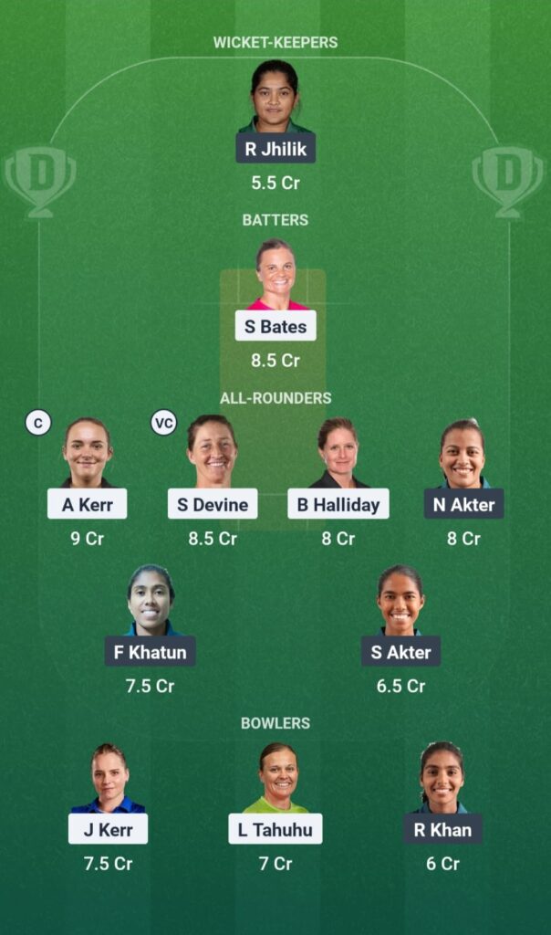 “BAN W vs NZ W Dream11 Team Prediction – Bangladesh Women vs New Zealand Women 2025 fantasy lineup featuring R Jhlik as wicketkeeper, S Bates as key batter, A Kerr (C), S Devine (VC), B Halliday, and N Akter as all-rounders, with F Khatun, S Akter, J Kerr, L Tahuhu, and R Khan completing the bowling unit.”