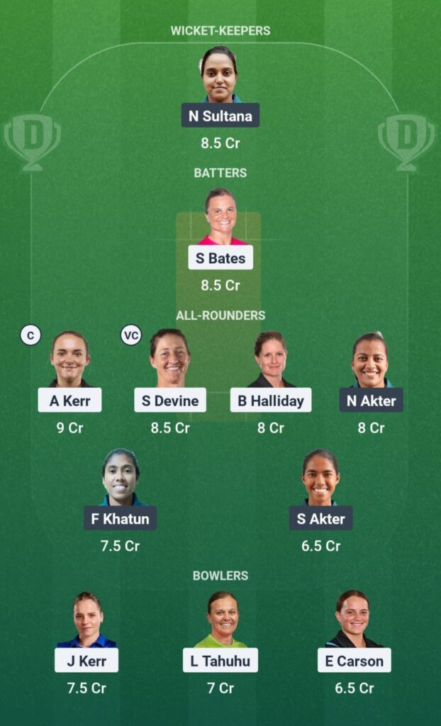 “BAN W vs NZ W Dream11 Prediction 2025 – New Zealand Women vs Bangladesh Women Dream11 team with N Sultana as wicketkeeper, S Bates as top batter, A Kerr (C), S Devine (VC), B Halliday, N Akter as all-rounders, and bowlers J Kerr, L Tahuhu, and E Carson for today’s fantasy cricket match.”