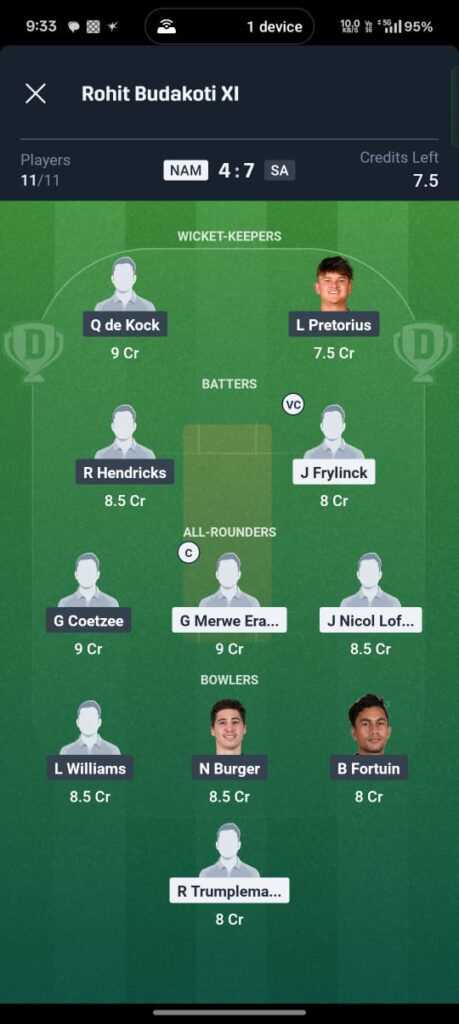 PREDICTION OF SA VS NAM T20 DREAM11 TEAM