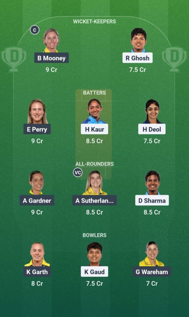 Індія (Жінки) проти Австралії (Жінки) Dream11 Прогноз