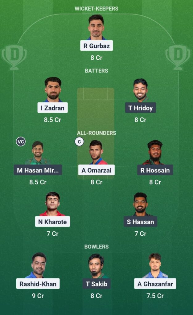 AFG vs BAN Dream11 Prediction