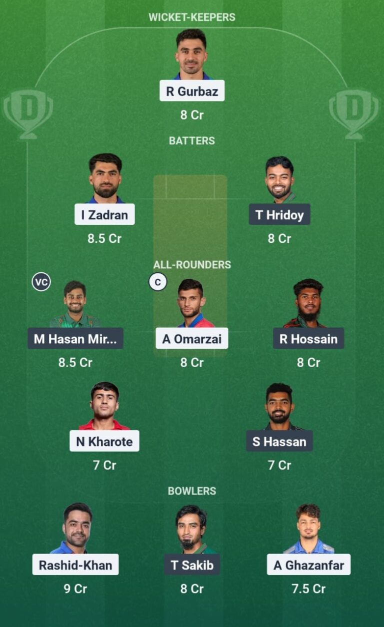 AFG vs BAN Dream11 Prediction