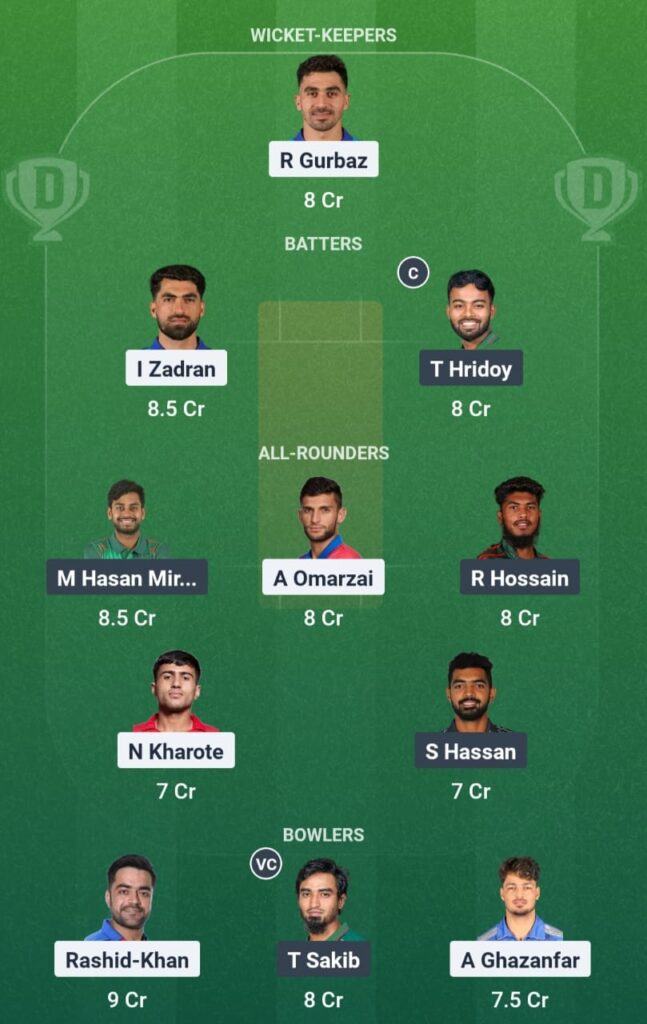 AFG vs BAN Dream11 Prediction Today Match