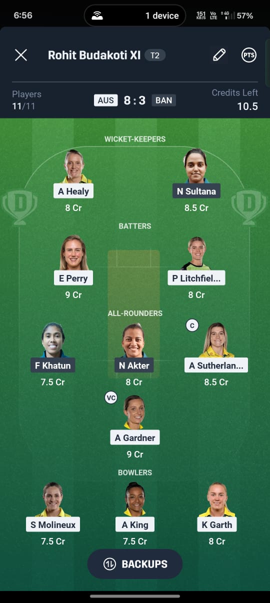 Ban w vs aus w dream11 team