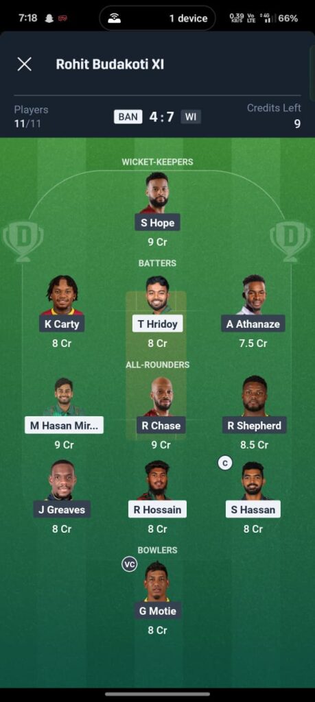 BAN vs WI Dream11 Prediction 2nd ODI