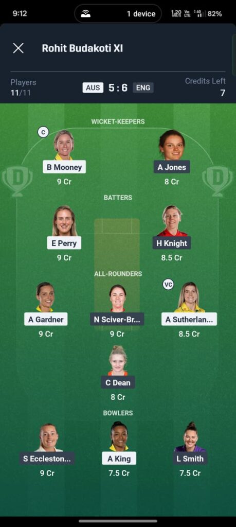 AUS W vs ENG W Dream11 Prediction