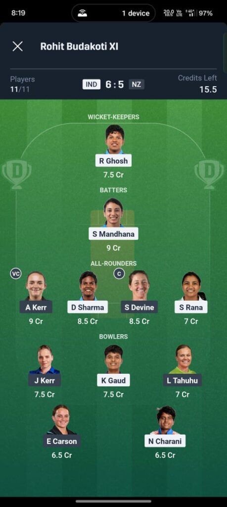 IND W vs NZ W Dream11 Prediction