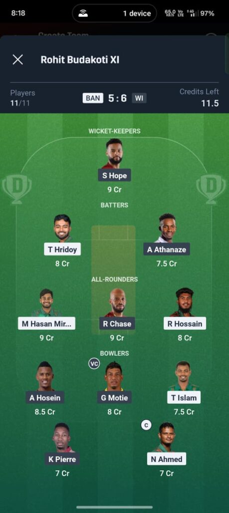 WI vs BAN Dream11 Prediction
