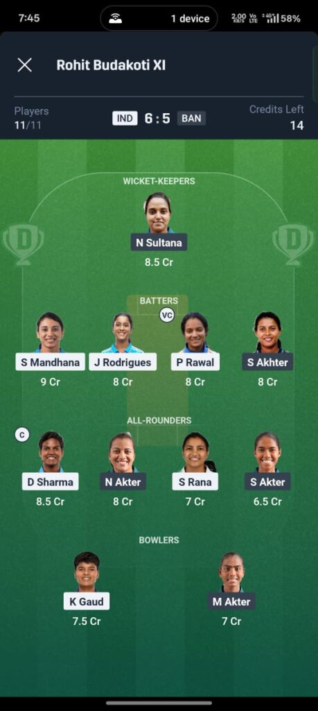 IND W बनाम BAN W ड्रीम11 भविष्यवाणी