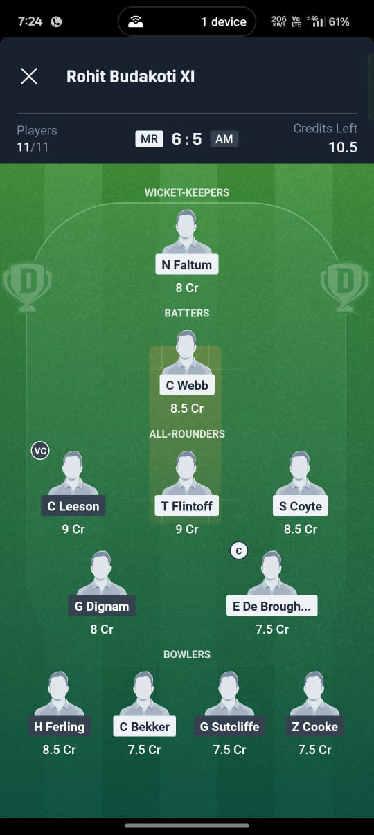 MR W vs AM W Dream11 Prediction