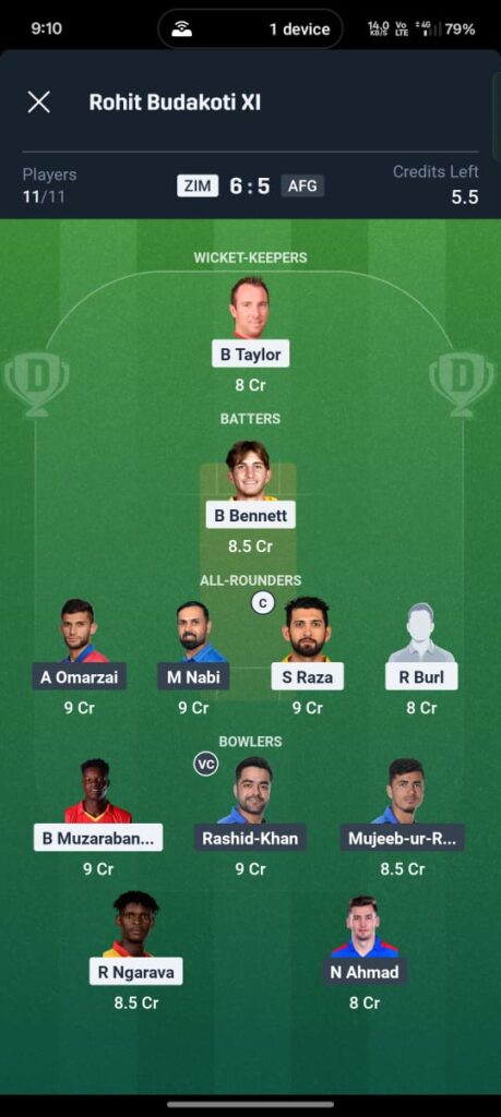 Прогноз AFG проти ZIM Dream11