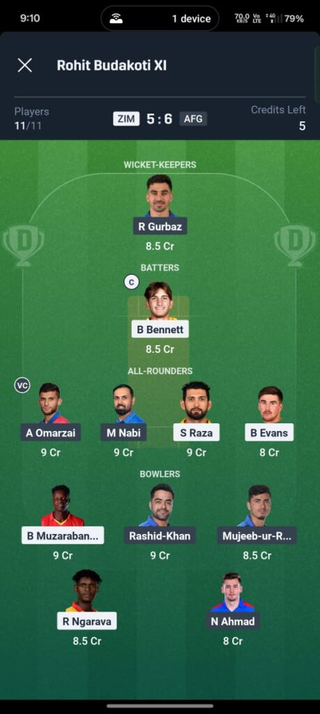 Прогноз AFG проти ZIM Dream11