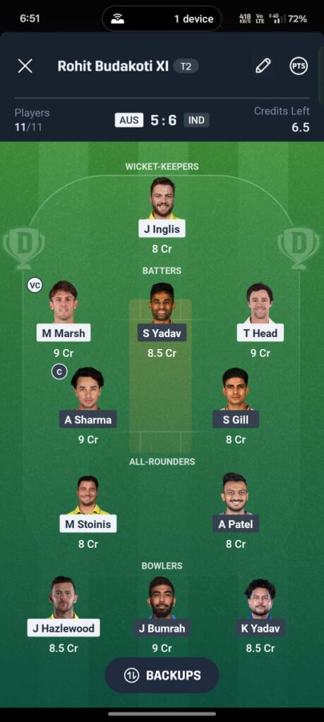 IND vs AUS 2nd T20 Dream11 Prediction
