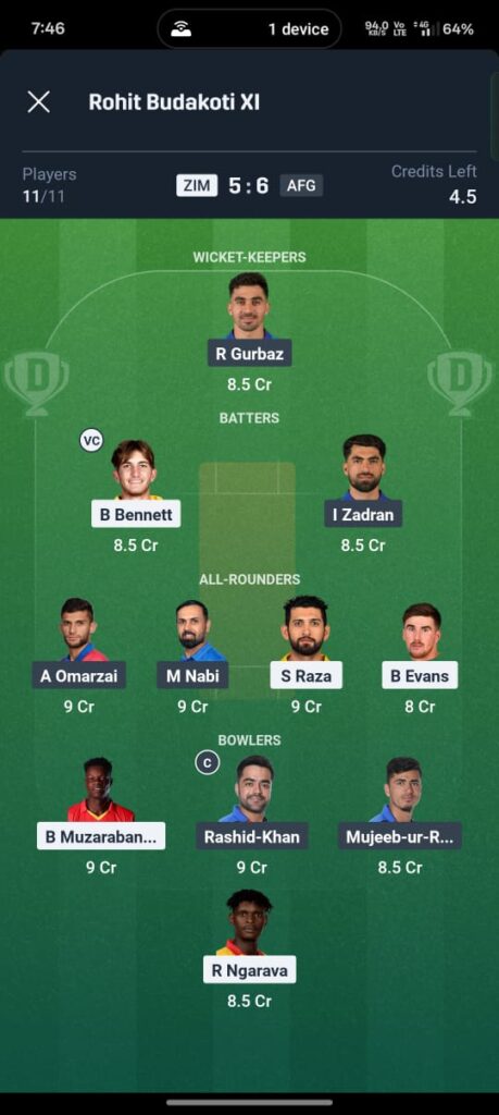 ZIM vs AFG Dream11 Prediction