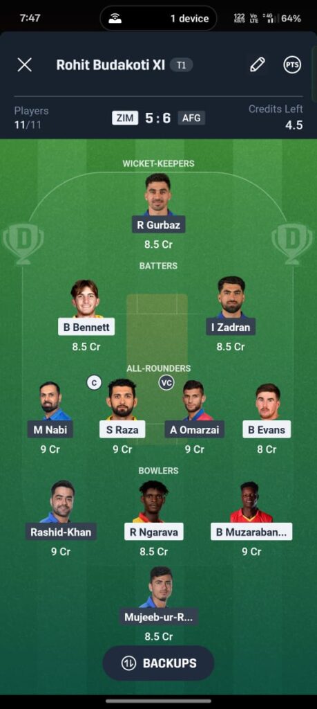ZIM vs AFG Dream11 Prediction