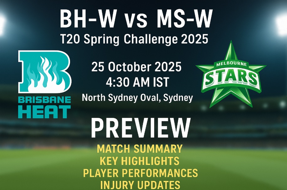 BH-W vs MS-W