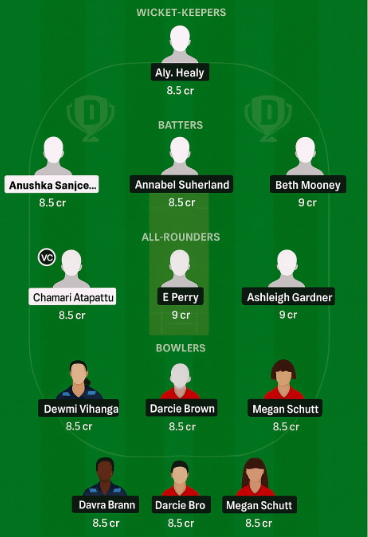 AUS W vs SL W Dream11 Prediction