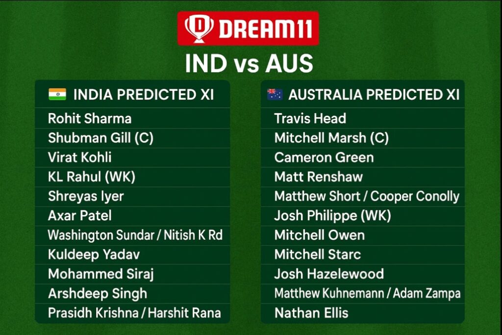 IND vs AUS Dream11 Prediction