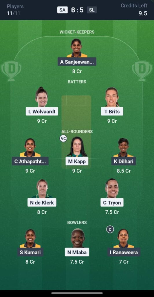 Sri Lanka Women vs South Africa Women Dream11 Prediction