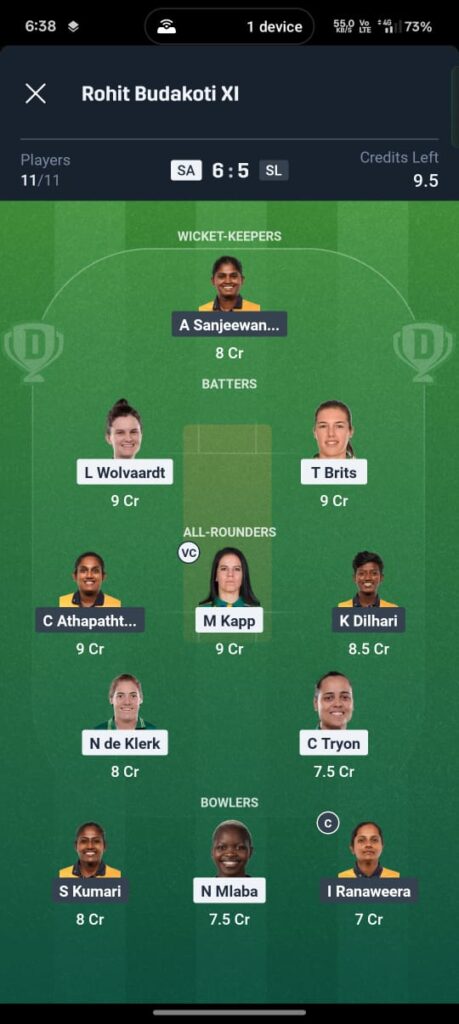 SA W vs SL W Dream11 Prediction