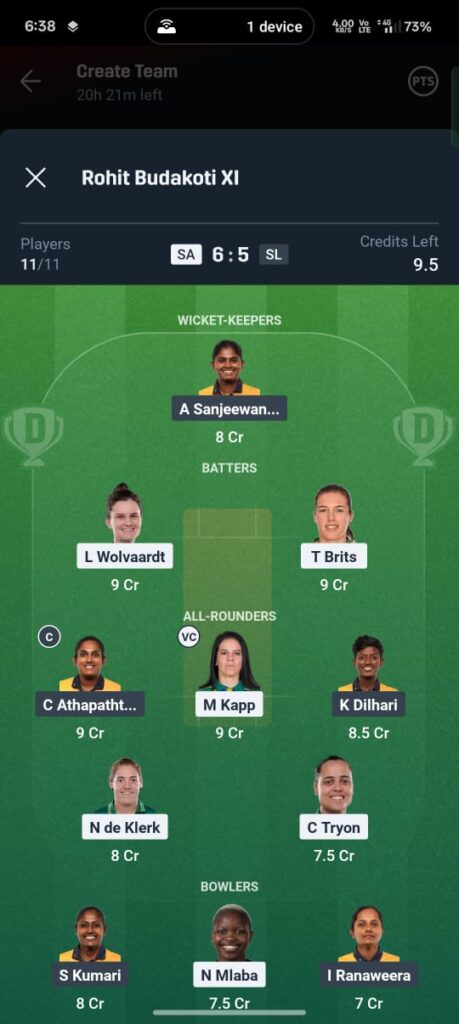 Sri Lanka Women vs South Africa Women Dream11 Prediction