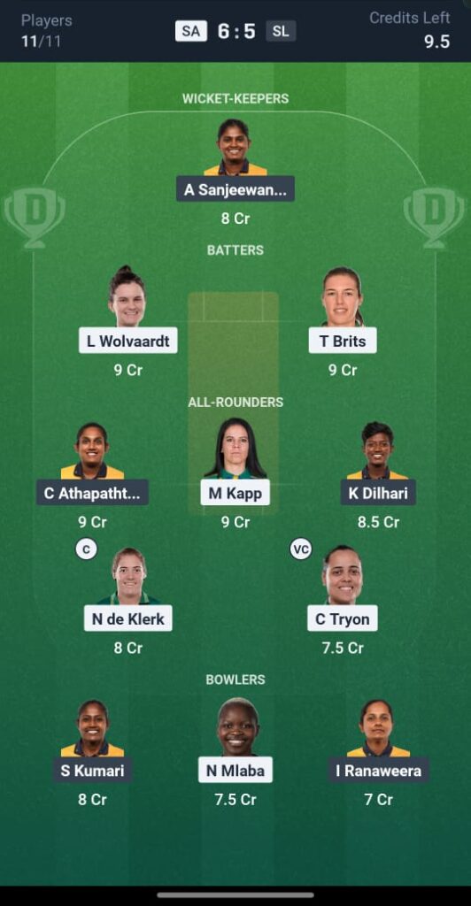 Sri Lanka Women vs South Africa Women Dream11 Prediction