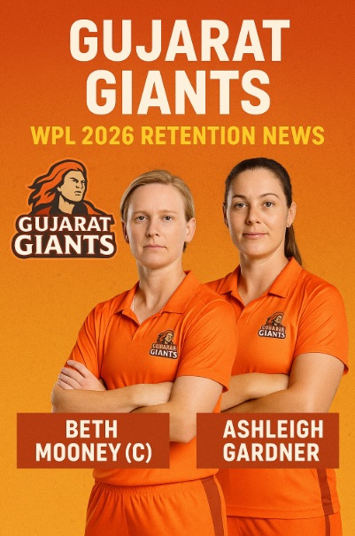 Gujarat Giants WPL Retention 2026