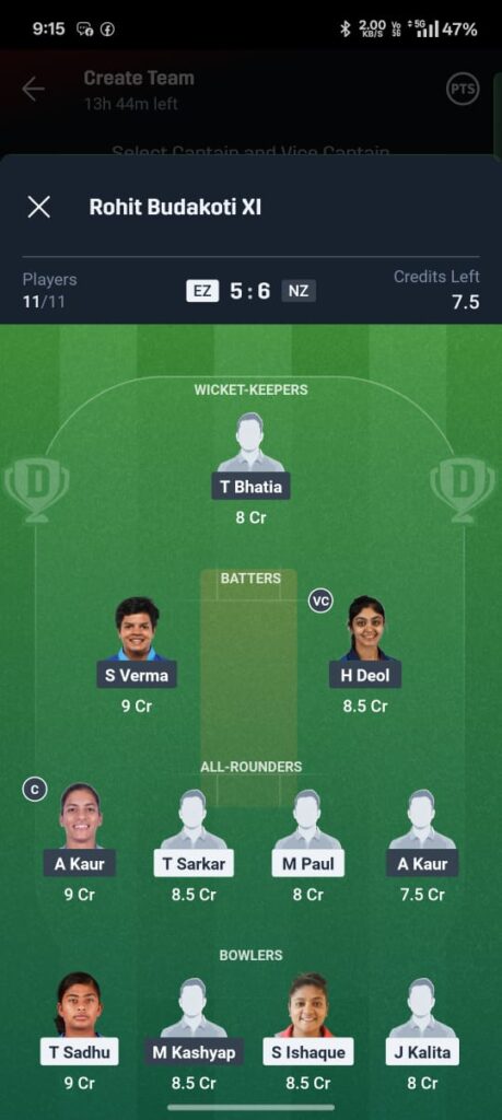 EZ vs NZ Dream11 Prediction