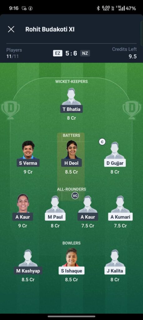 EZ vs NZ Dream11 Prediction
