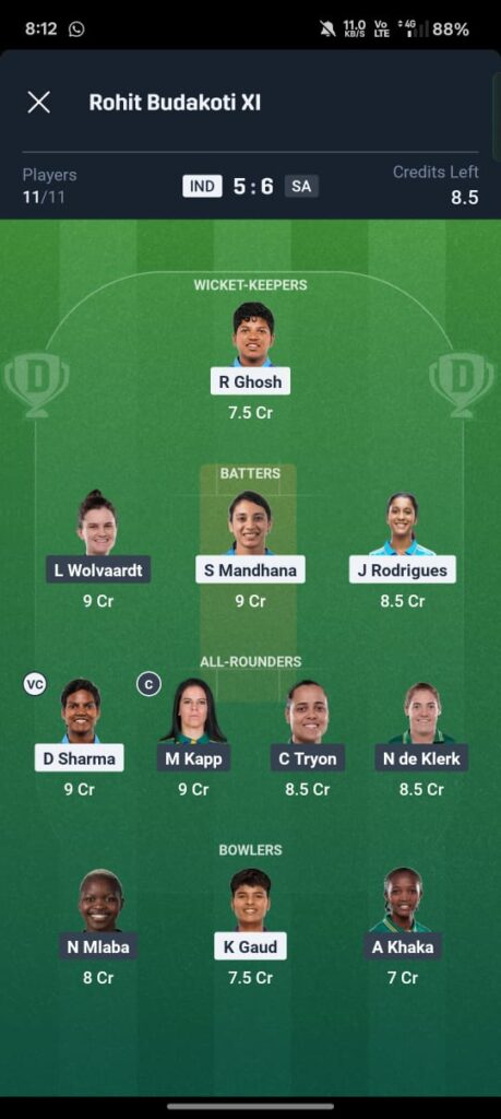 India Women vs South Africa Women dream11 prediction