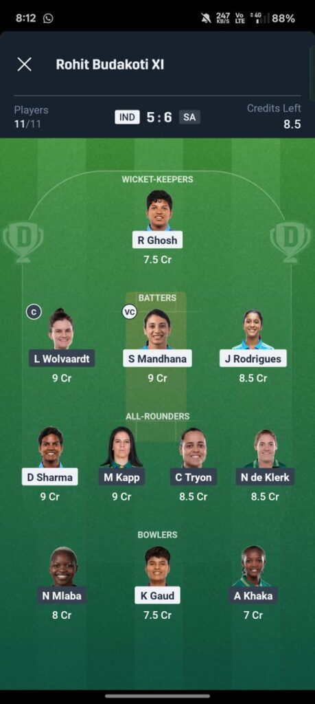 India Women vs South Africa Women