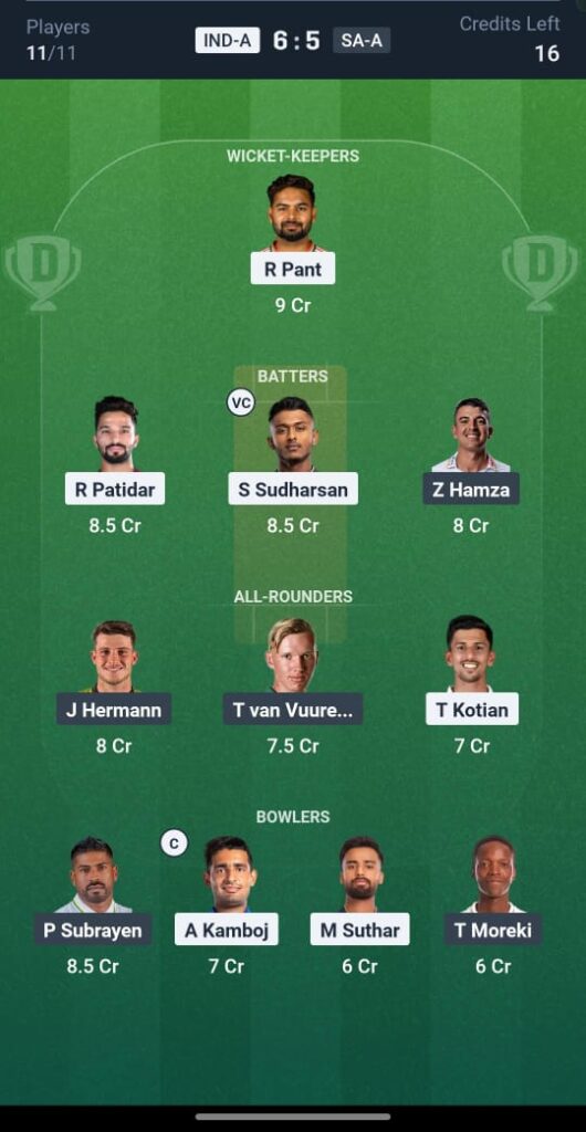 SA A vs IND A Dream11 Prediction