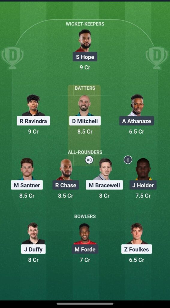 WI vs NZ Dream11 Prediction