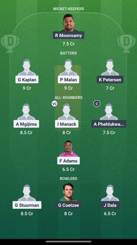 ROC vs TIT SA T20 dream11 prediction today match