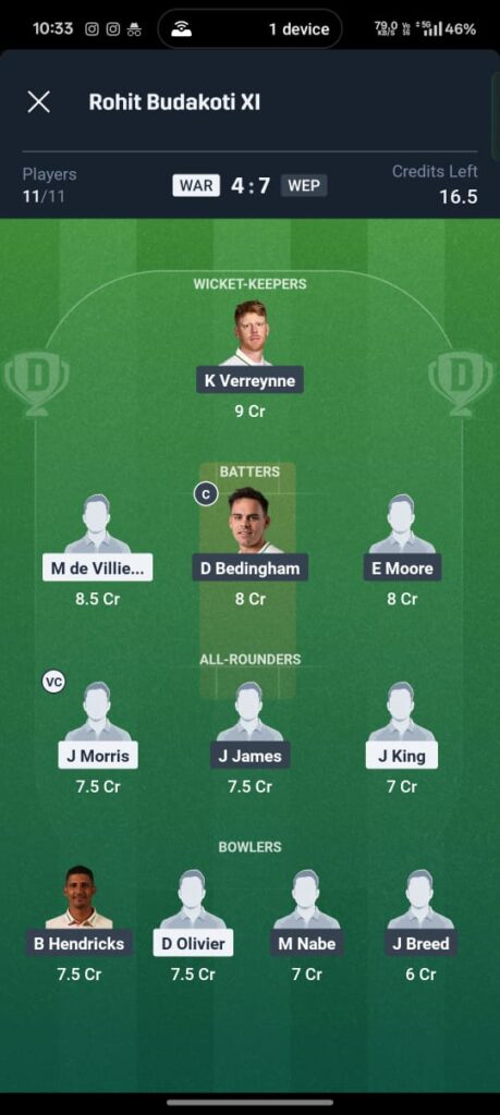 WAR vs WEP Dream11 Prediction